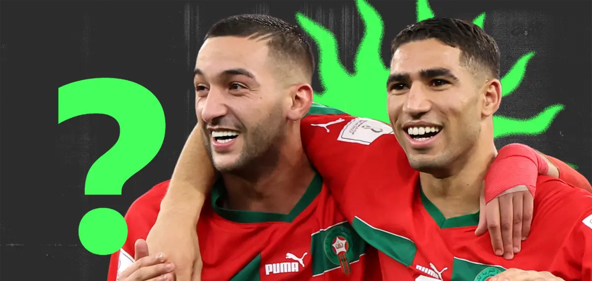 Test Your World Cup Knowledge